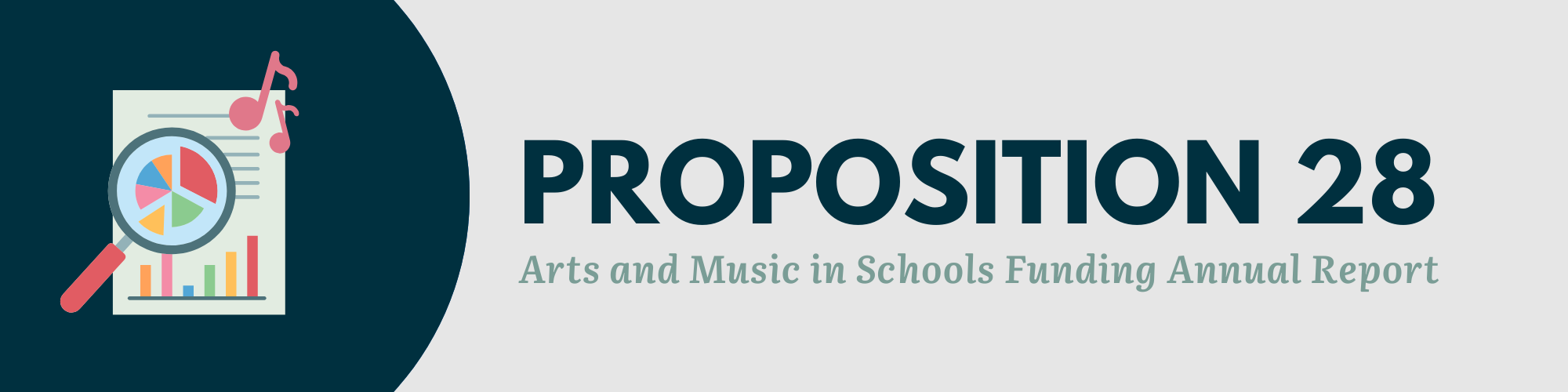 Proposition 28 Arts and Music in Schools Funding Annual Report Logo