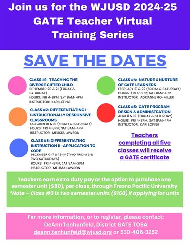 GATE Teacher Training Dates 24-25